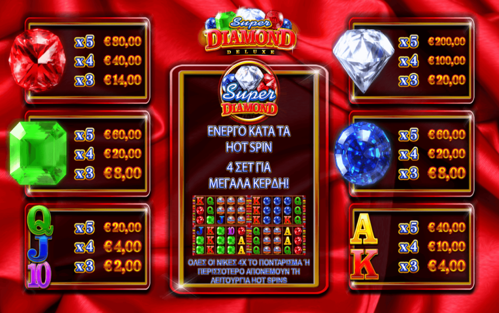 Cara Bermain Slot Diamonds Deluxe