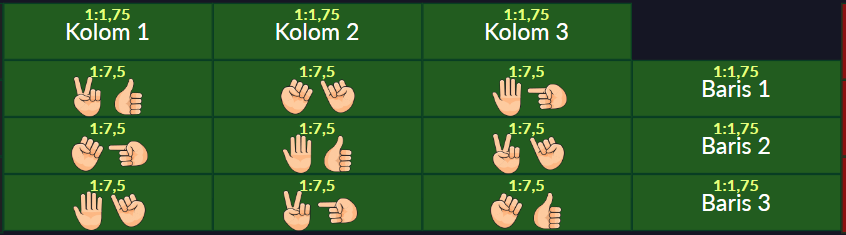 Langkah Bermain Suwit IDNLIVE