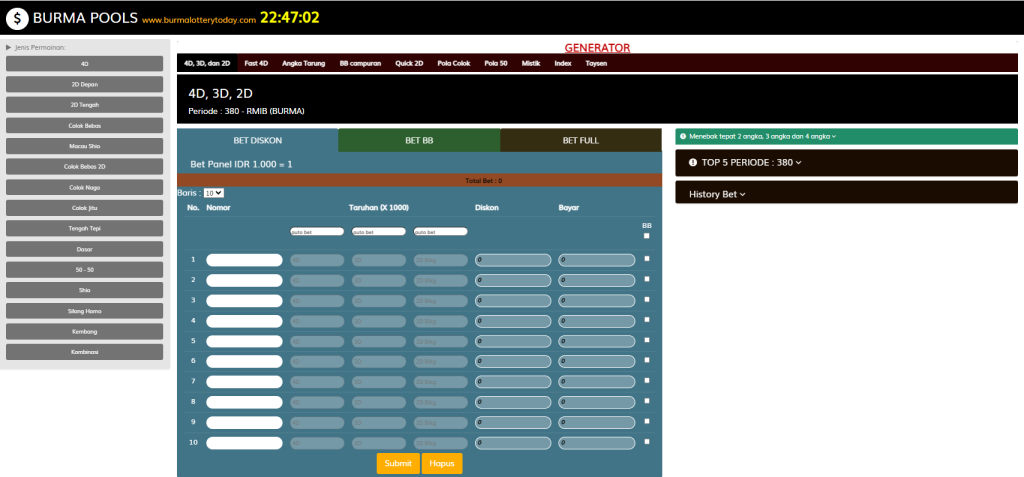 Sejarah Togel